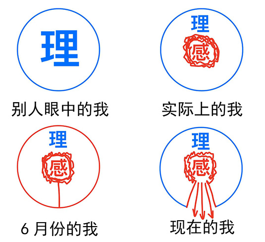 我